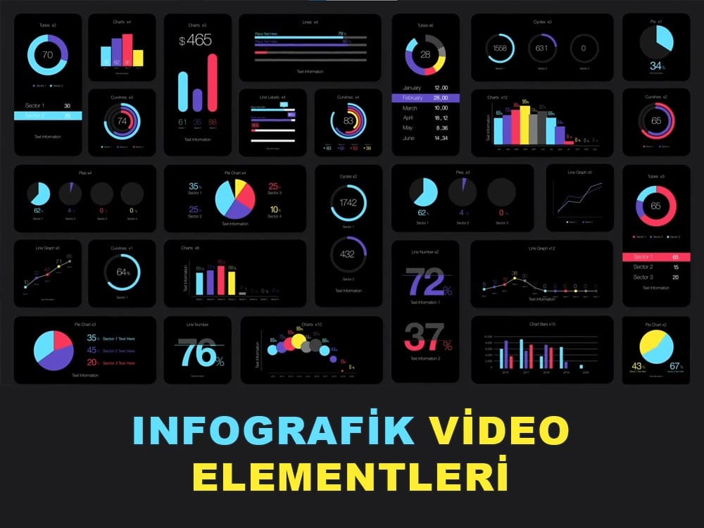 Tanıtım Videosu Örnekleri — Ürün, Hizmet ve Sunum Videoları 2 İnfografik video elementleri — halka grafik, çubuk grafik ve sayaç göstergeleri