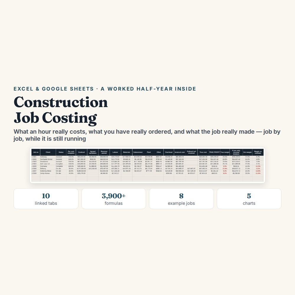 Excel & Google Sheets Templates 2 Construction Job Costing Spreadsheet