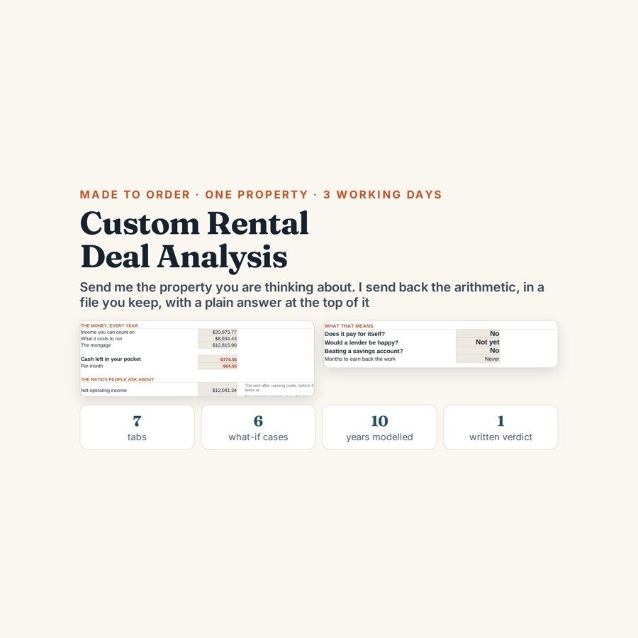 Excel & Google Sheets Templates 7 Custom Rental Property Deal Analysis