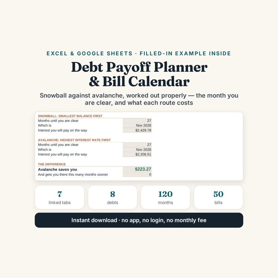 Excel & Google Sheets Templates 8 Debt Payoff Planner (Excel & Google Sheets)