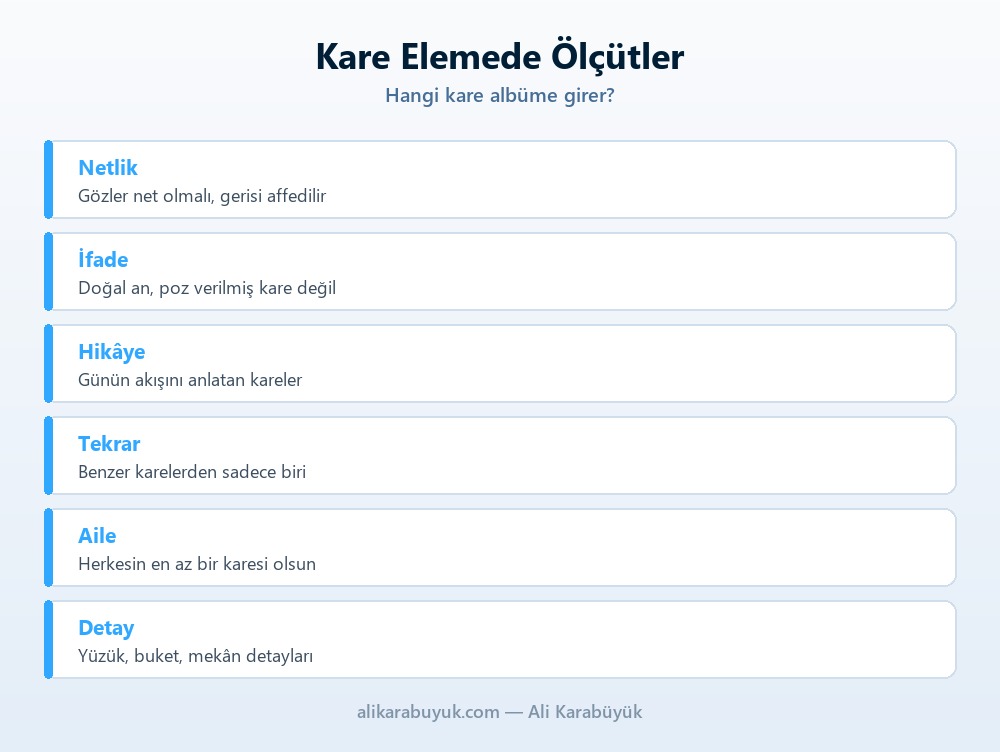 Düğün Fotoğrafı Albümü İçin Hazırlık Süreci 3 Düğün albümü için kare seçim ölçütleri listesi