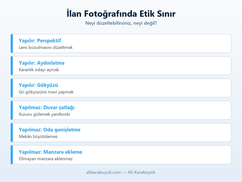 Emlak İlan Fotoğrafı Düzenleme: Satışı Artıran Görseller 4 Emlak ilan fotoğrafında etik sınırlar listesi
