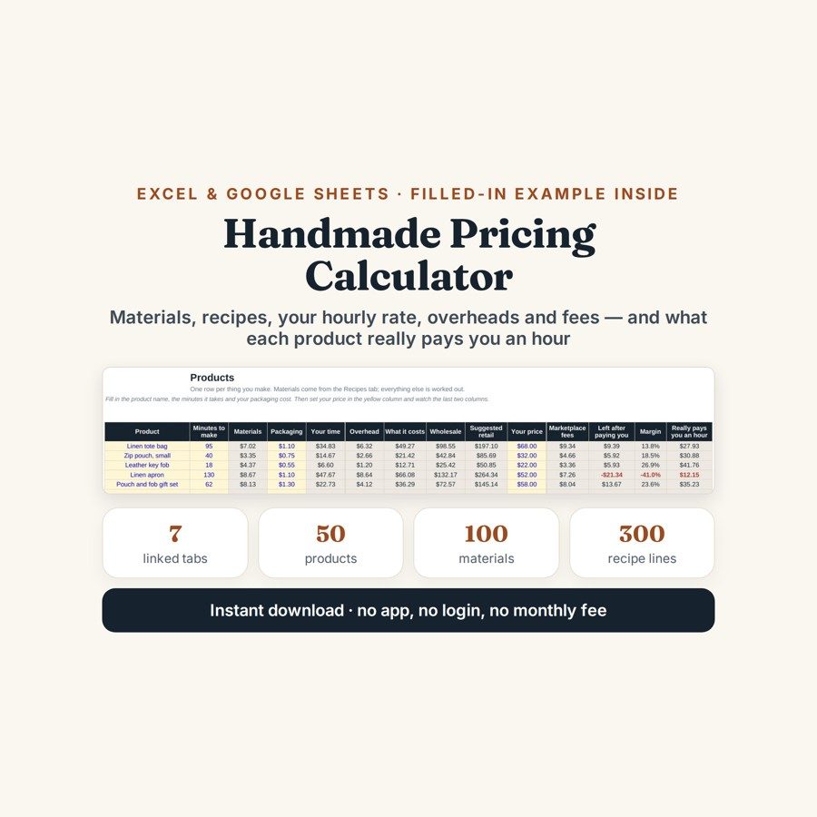 Excel & Google Sheets Templates 10 Handmade Pricing Calculator