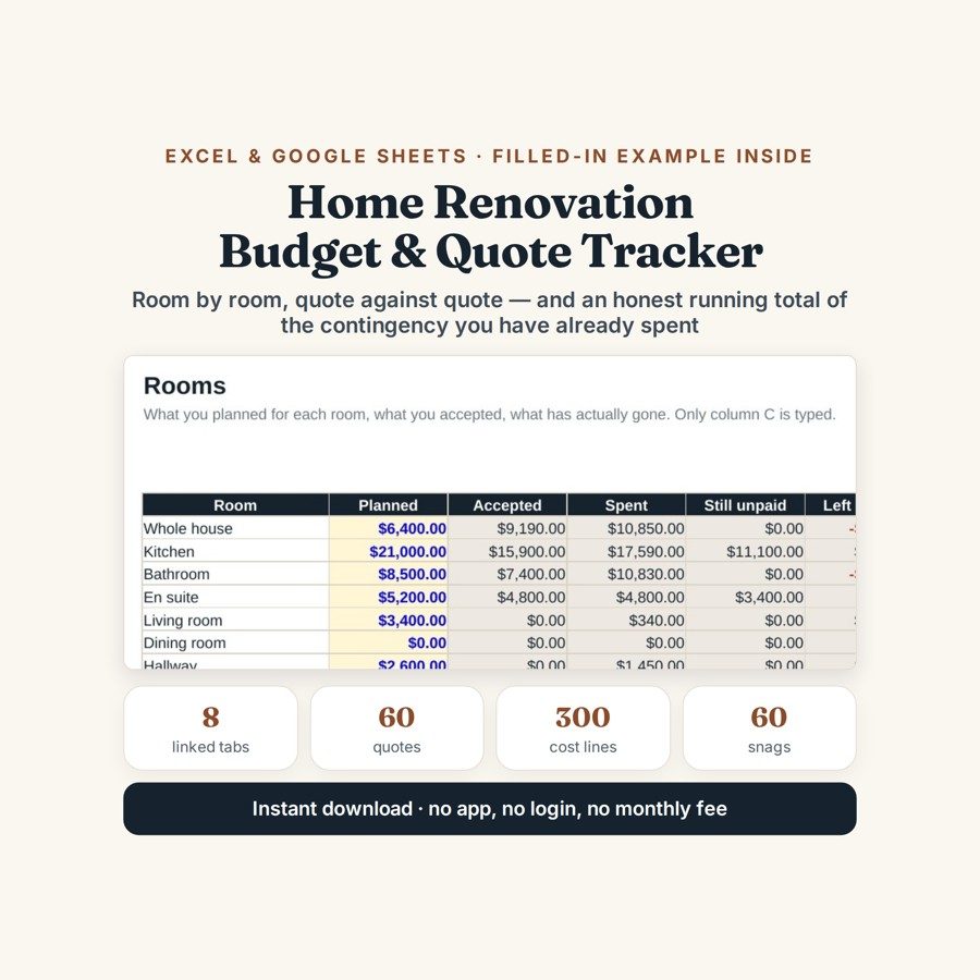 Excel & Google Sheets Templates 11 Home Renovation Budget & Quote Tracker