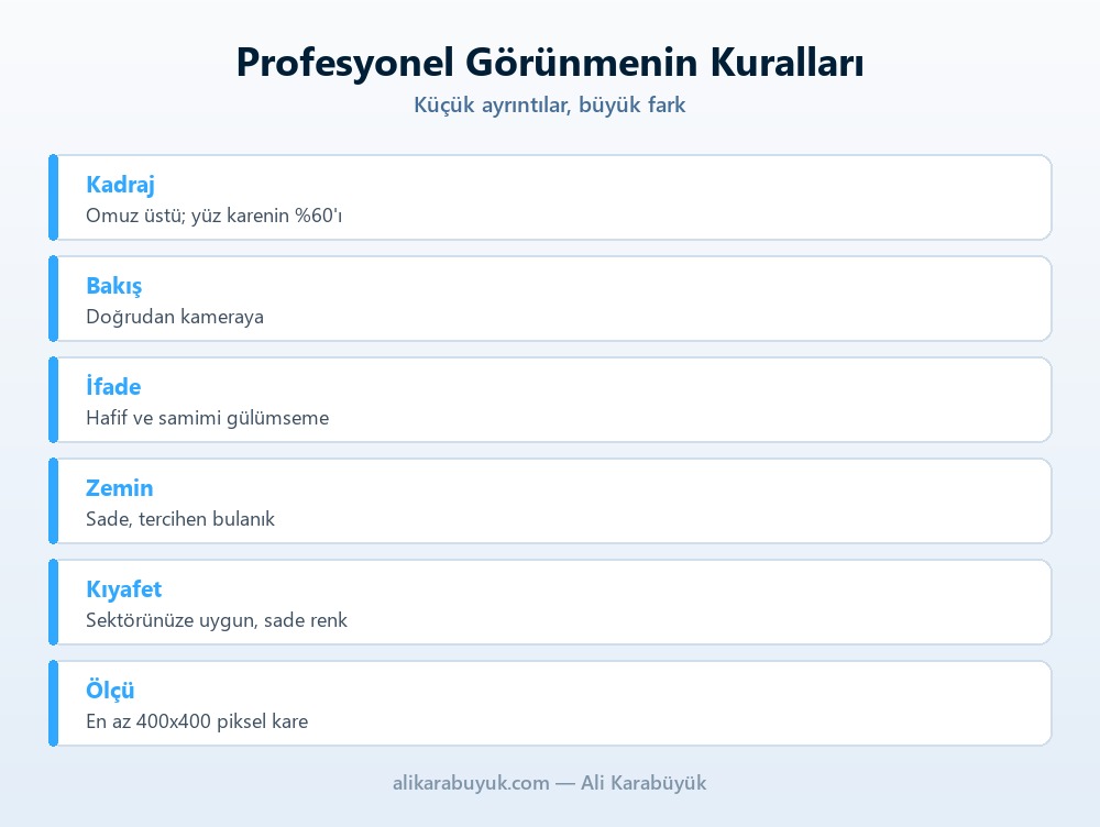 LinkedIn Profil Fotoğrafı Nasıl Hazırlanır? 4 LinkedIn profil fotoğrafında profesyonel görünme kuralları listesi
