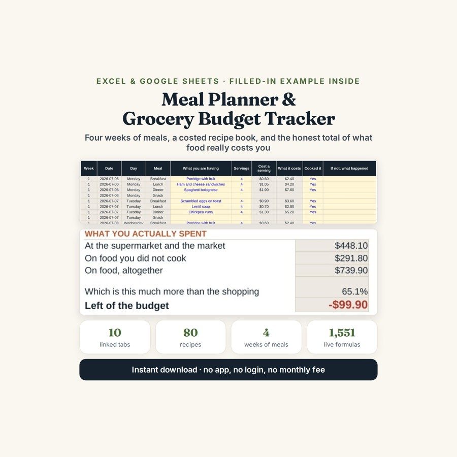 Excel & Google Sheets Templates 14 Meal Planner & Grocery Budget Tracker