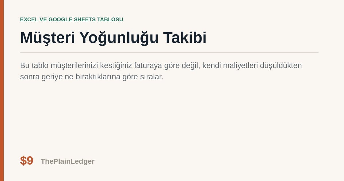 Müşteri Yoğunluğu Takibi Tablosu — Excel ve Google Sheets tablosu önizlemesi