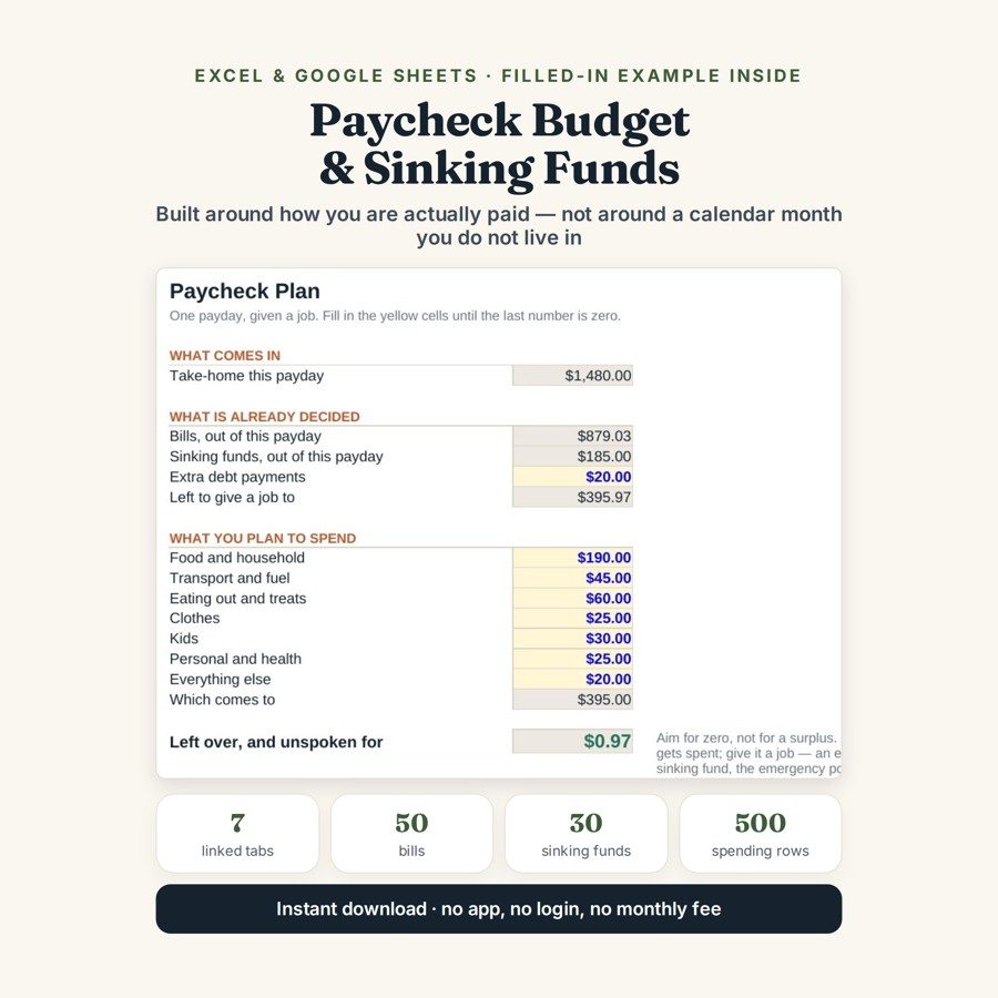 Excel & Google Sheets Templates 16 Paycheck Budget & Sinking Funds Planner