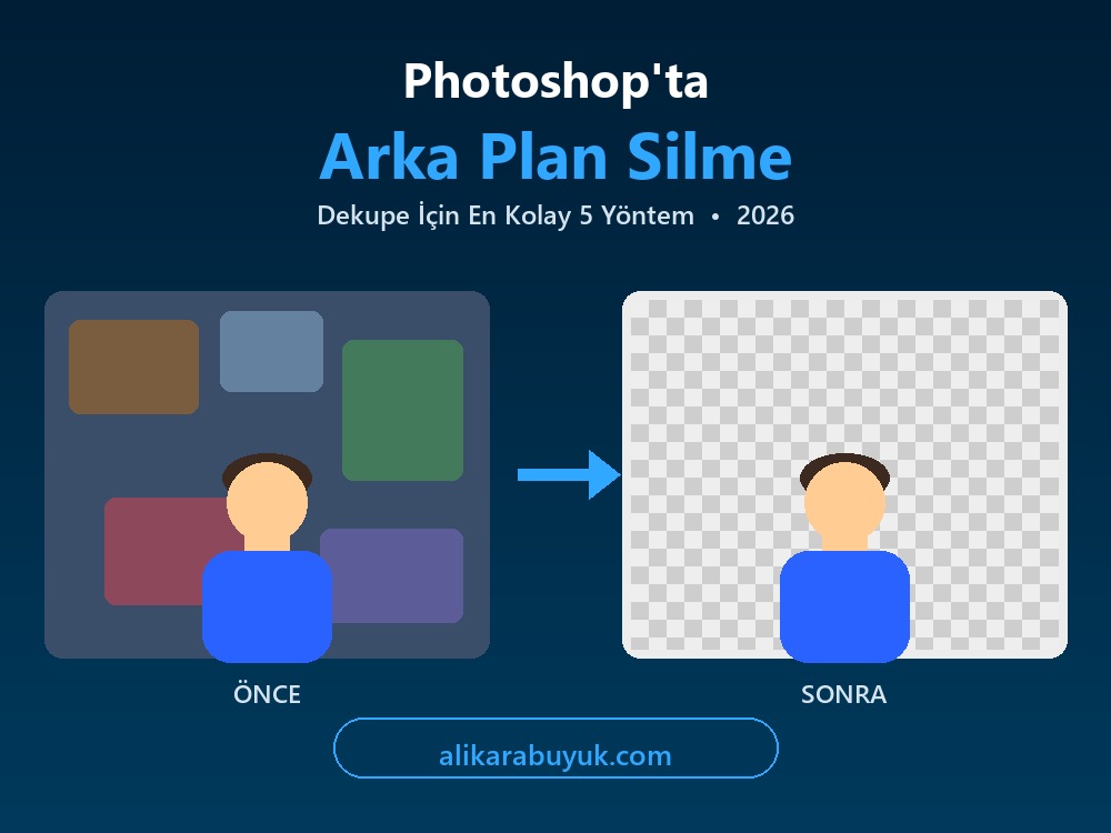 Photoshop arka plan silme öncesi ve sonrası: karışık arka plandan şeffaf PNG dekupeye