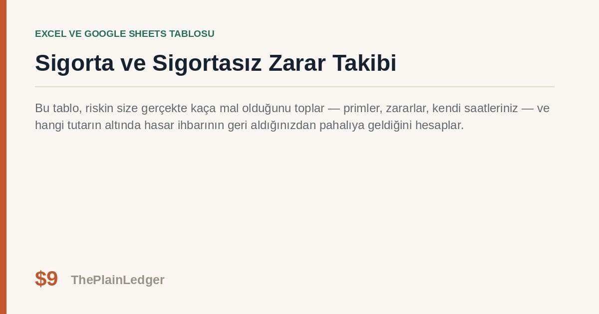 Sigorta ve Sigortasız Zarar Takibi Tablosu — Excel ve Google Sheets tablosu önizlemesi