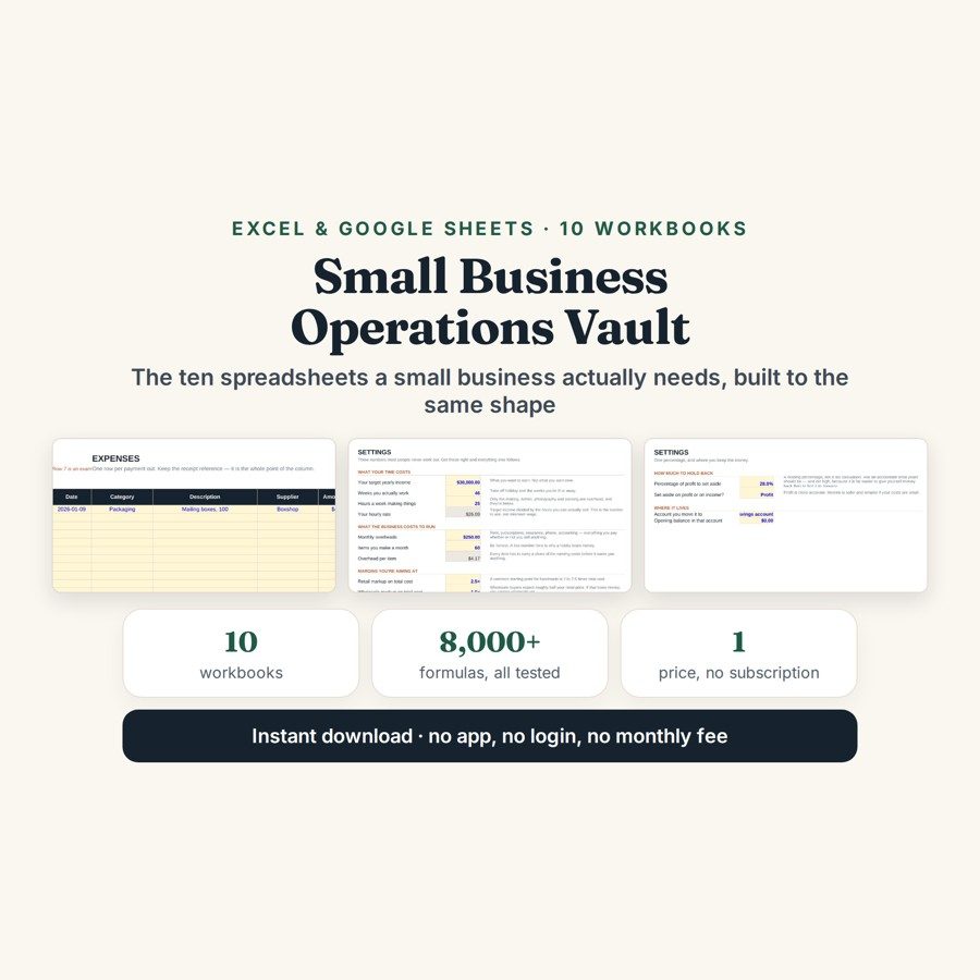 Excel & Google Sheets Templates 23 Small Business Operations Vault — 10 Templates