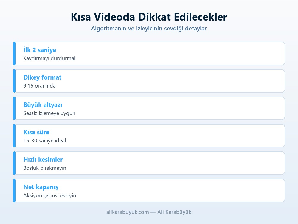 Sosyal Medya İçin Kısa Video Düzenleme İpuçları 4 Kısa sosyal medya videosunda dikkat edilecek detaylar listesi