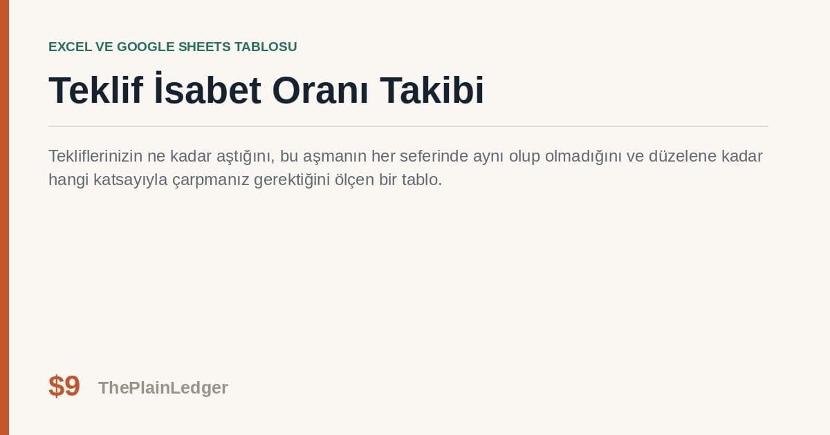 Teklif İsabet Oranı Takibi Tablosu — Excel ve Google Sheets tablosu önizlemesi