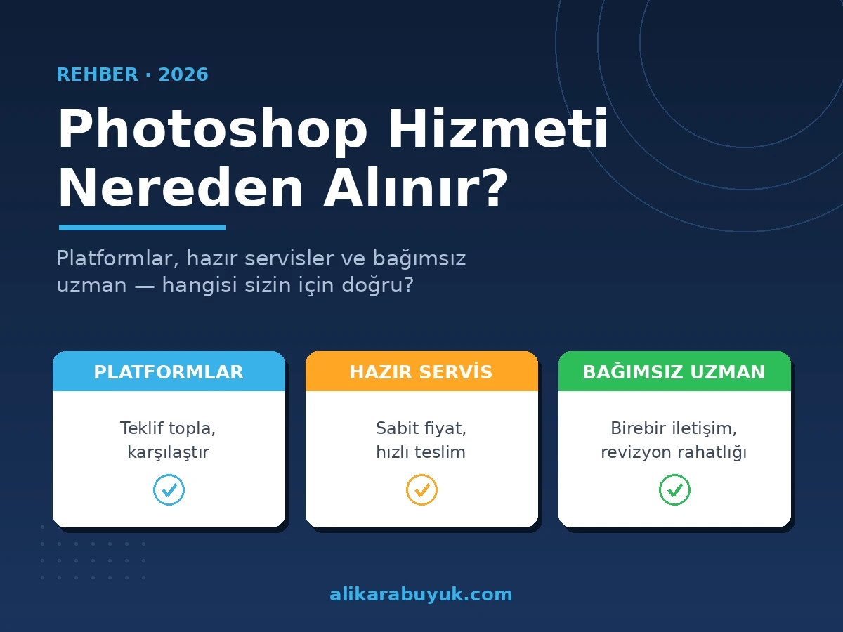 blog kapak nereden alinir