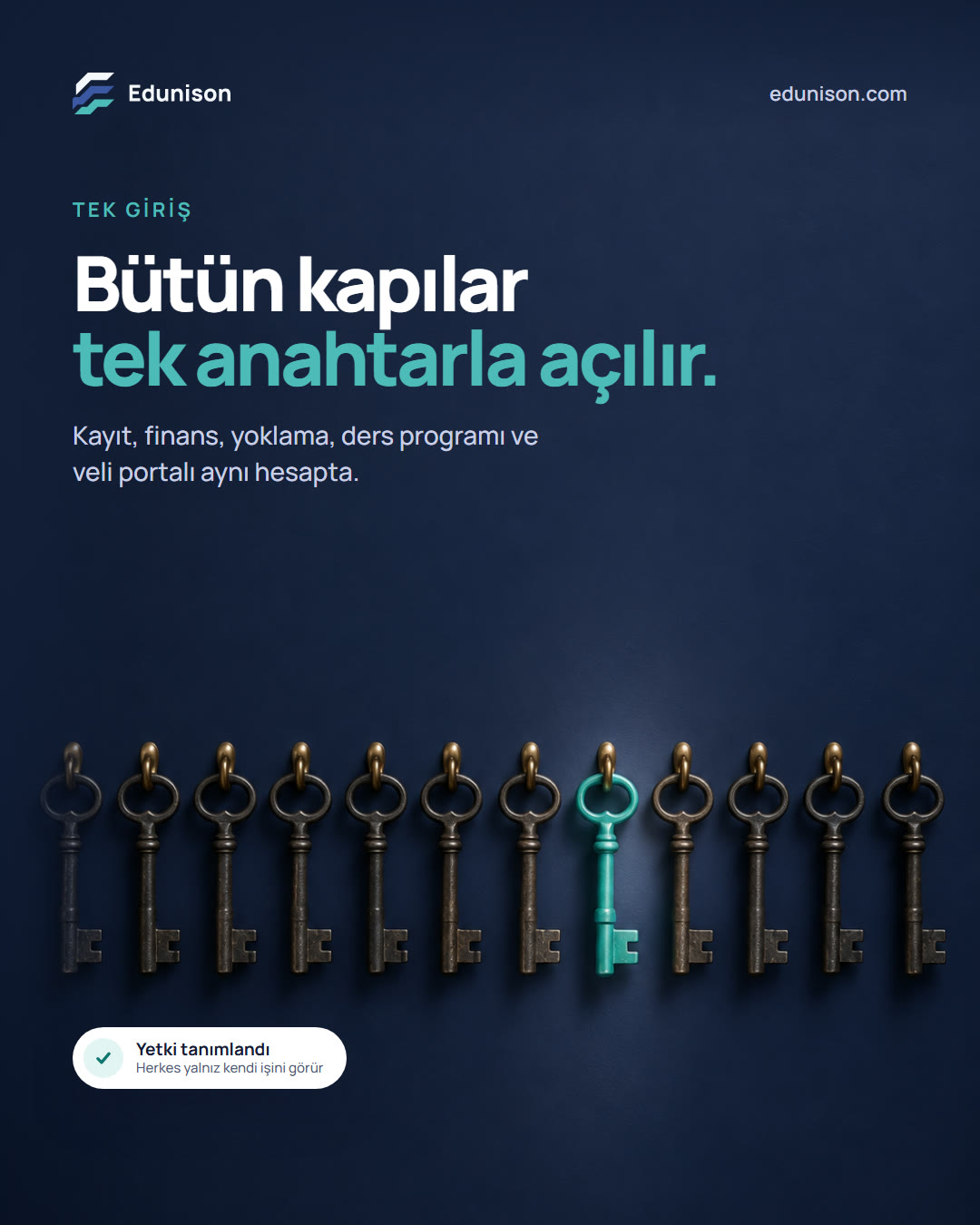 Anahtar Sosyal Medya Tasarımı Anahtar sosyal medya tasarımı: çiviye asılı on iki eski demir anahtar ve aralarında parlayan tek bir anahtar, "Bütün kapılar tek anahtarla açılır." başlığı