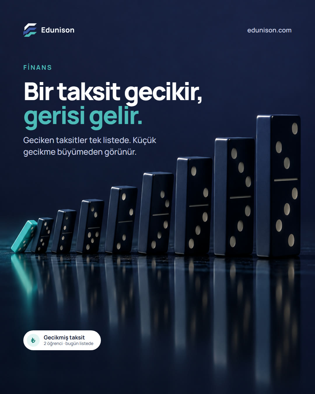 Domino Sosyal Medya Tasarımı Domino sosyal medya tasarımı: soldan sağa büyüyerek dizilen domino taşları, "Bir taksit gecikir, gerisi gelir." başlığı