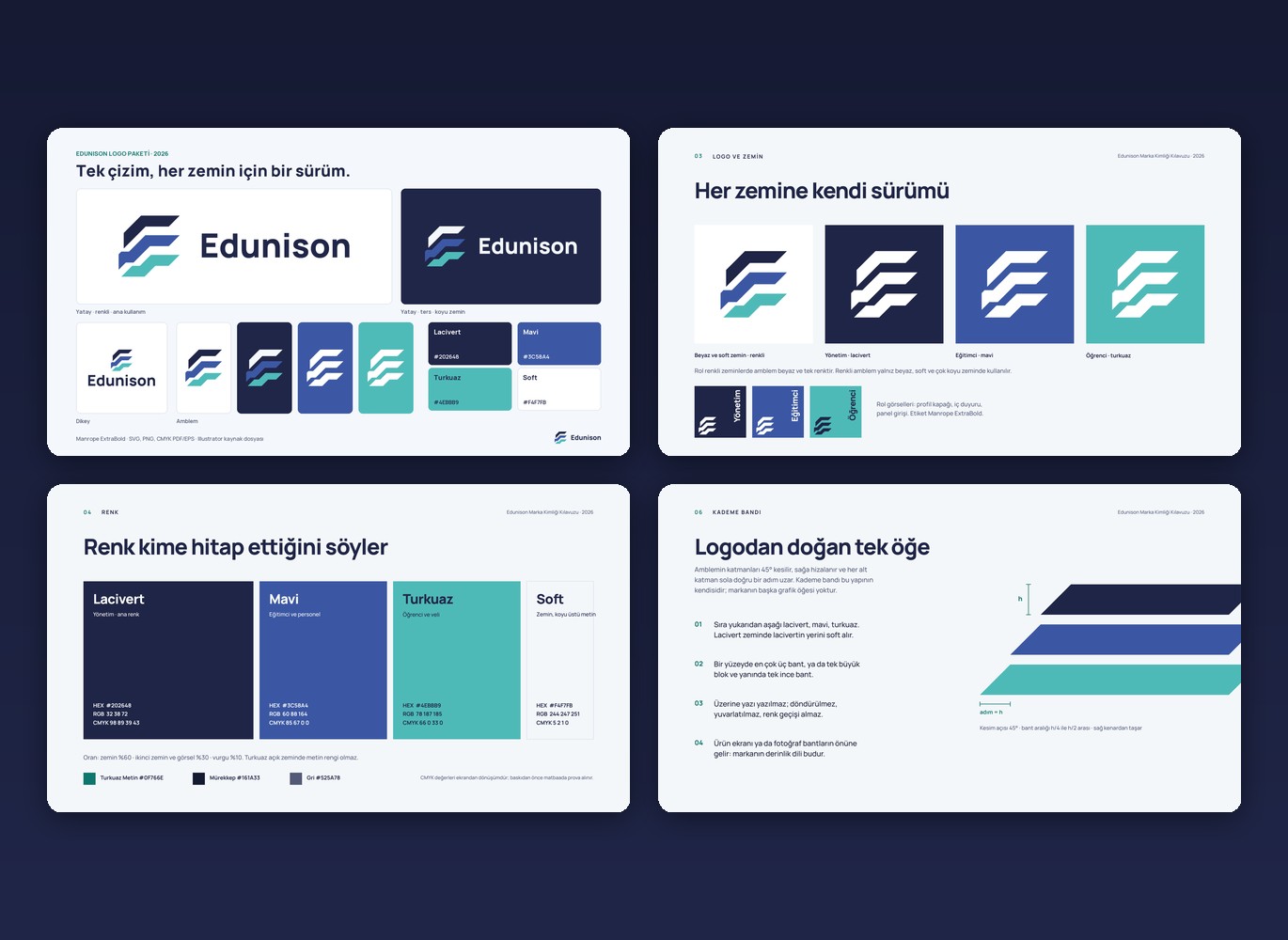 Edunison Logo Paketi ve Marka Kimliği Kılavuzu 2026 kapak görseli