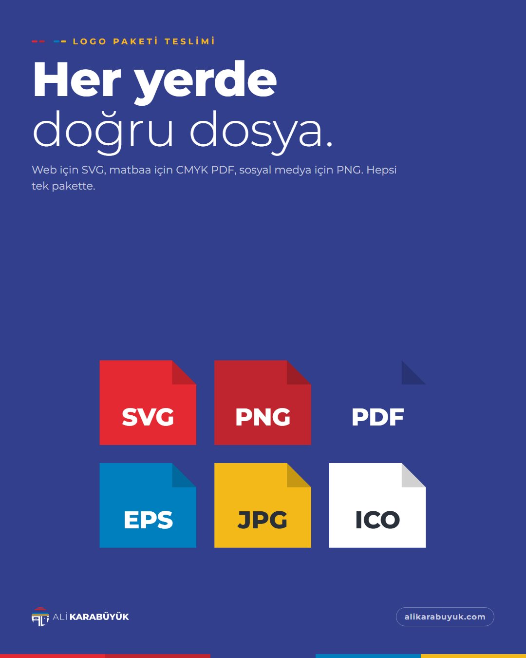 Kurumsal Kimlik, Baskı ve Belge Sosyal Medya Tasarımları 16 Logo Paketi Teslimi sosyal medya tasarımı: Lacivert zeminde SVG, PNG, PDF, EPS, JPG ve ICO dosya simgeleri, "Her yerde doğru dosya." başlığı