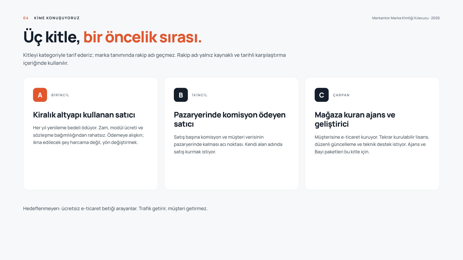 Merkantor Marka Kimliği Kılavuzu 2026, sayfa 4 Merkantor Marka Kimliği Kılavuzu 2026, sayfa 4