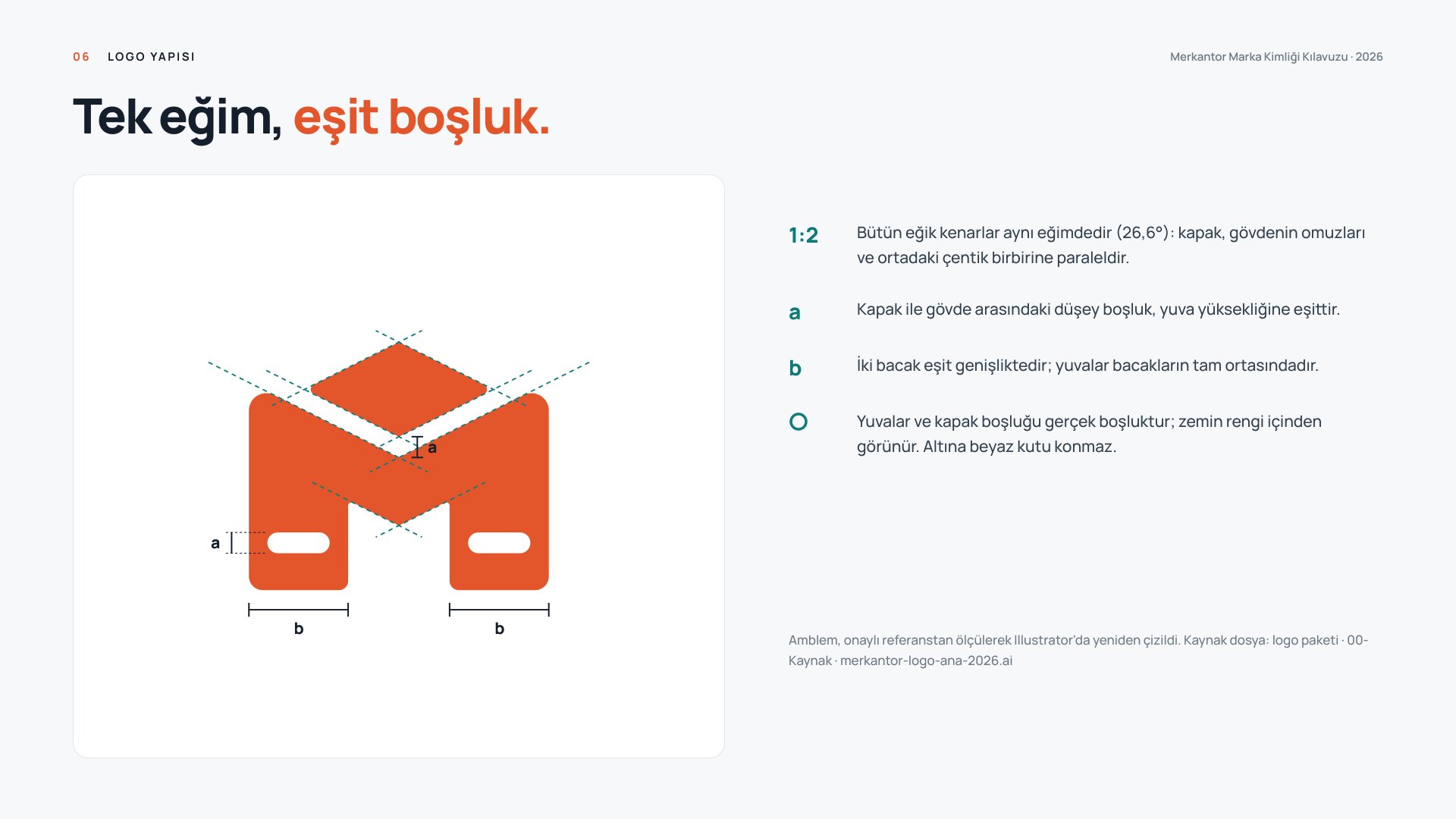 Merkantor Marka Kimliği Kılavuzu 2026, sayfa 6 Merkantor Marka Kimliği Kılavuzu 2026, sayfa 6