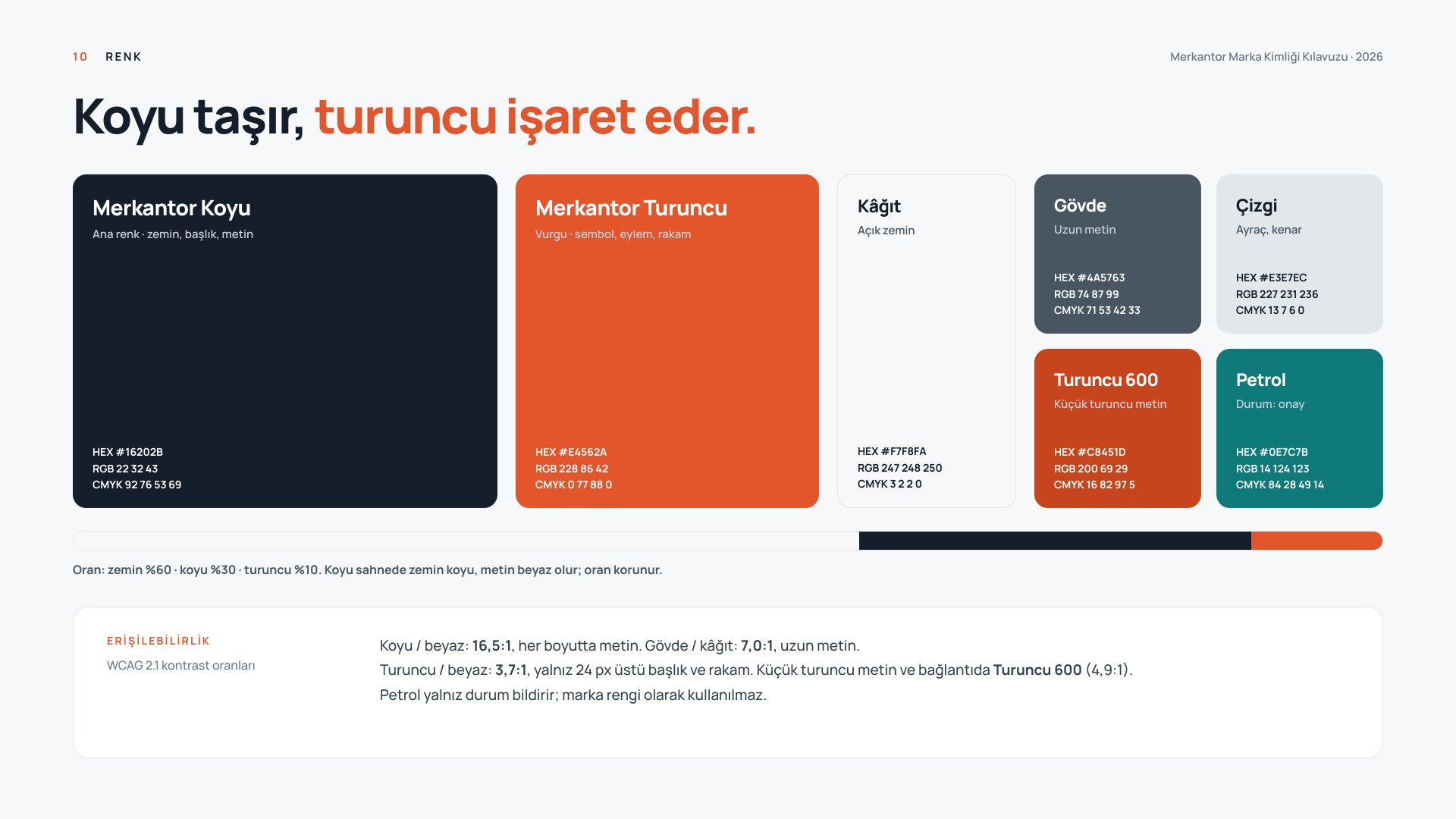 Merkantor Marka Kimliği Kılavuzu 2026, sayfa 10 Merkantor Marka Kimliği Kılavuzu 2026, sayfa 10