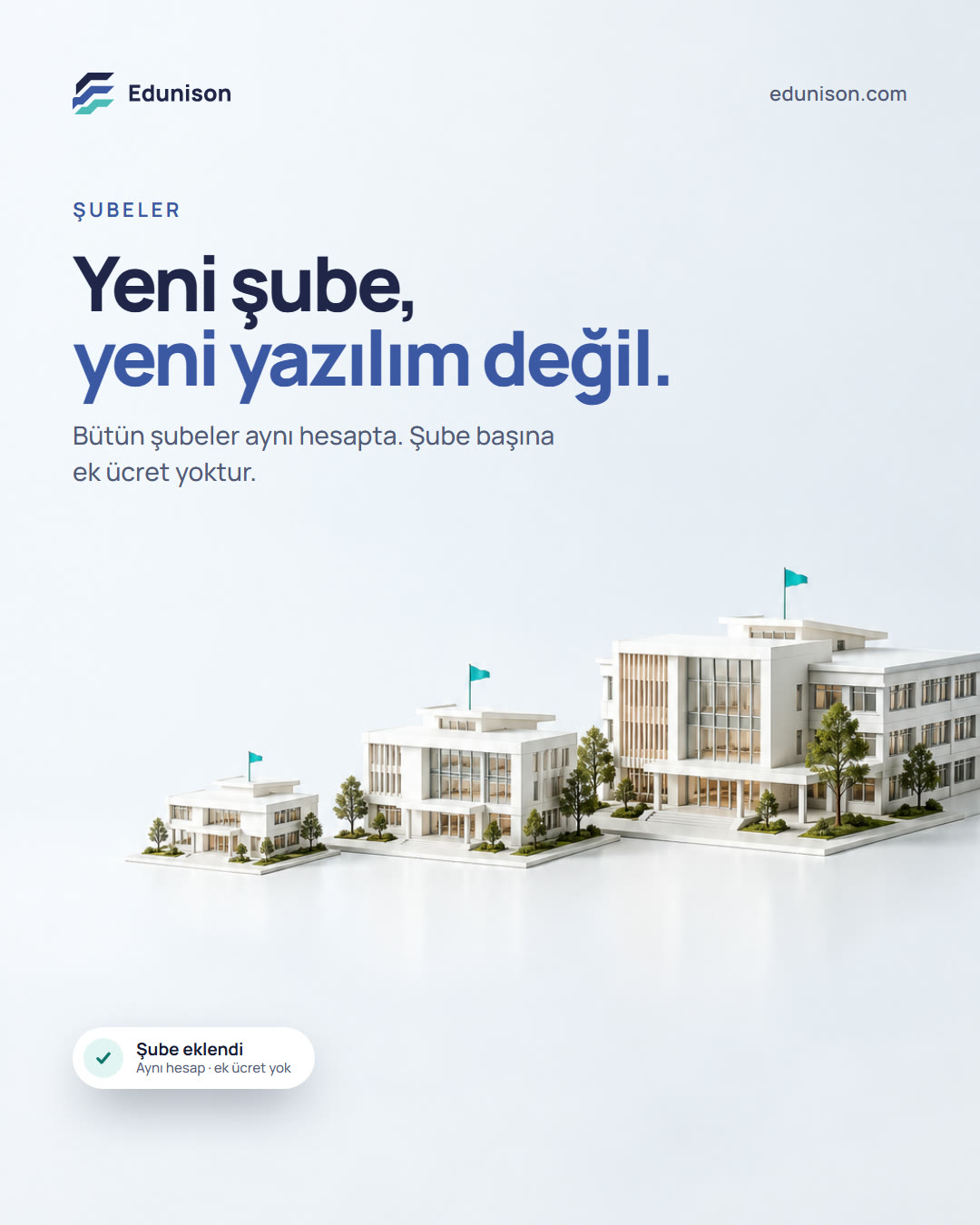 Okul Maketi Sosyal Medya Tasarımı Okul maketi sosyal medya tasarımı: yan yana büyüyen üç okul maketi, "Yeni şube, yeni yazılım değil." başlığı